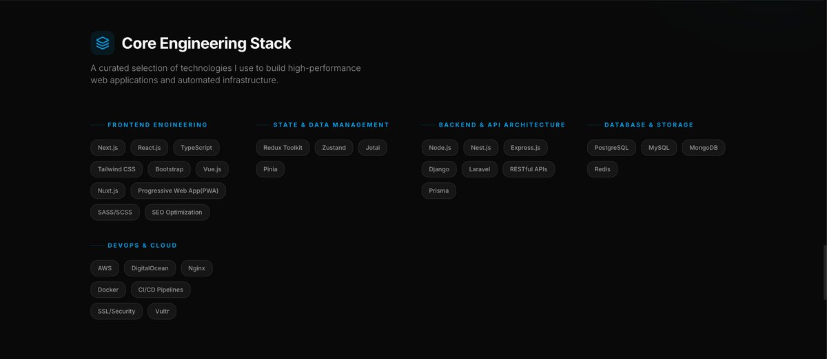 Core Stack Solutions (@CorestackX) / Posts / X