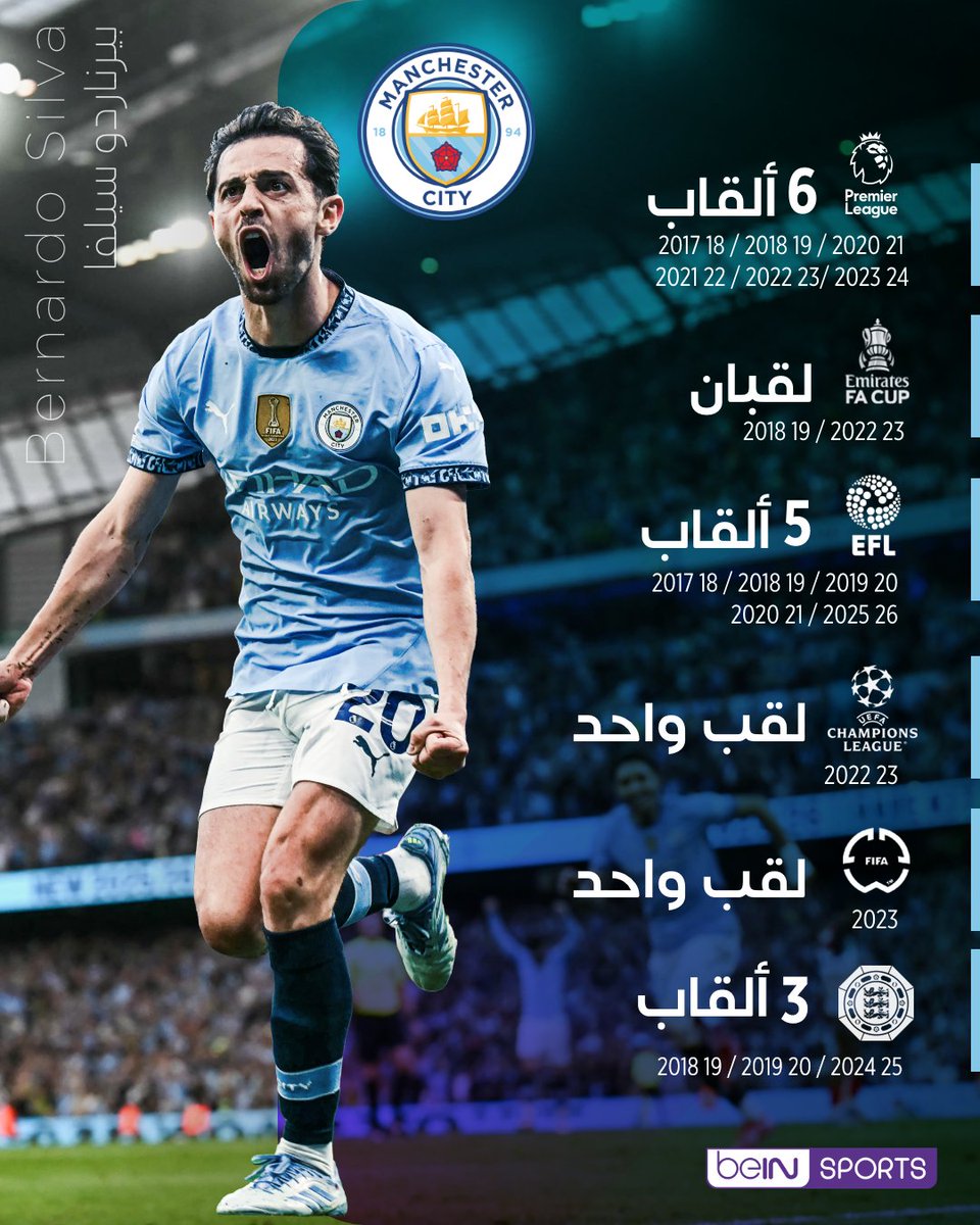 beIN SPORTS tweet media