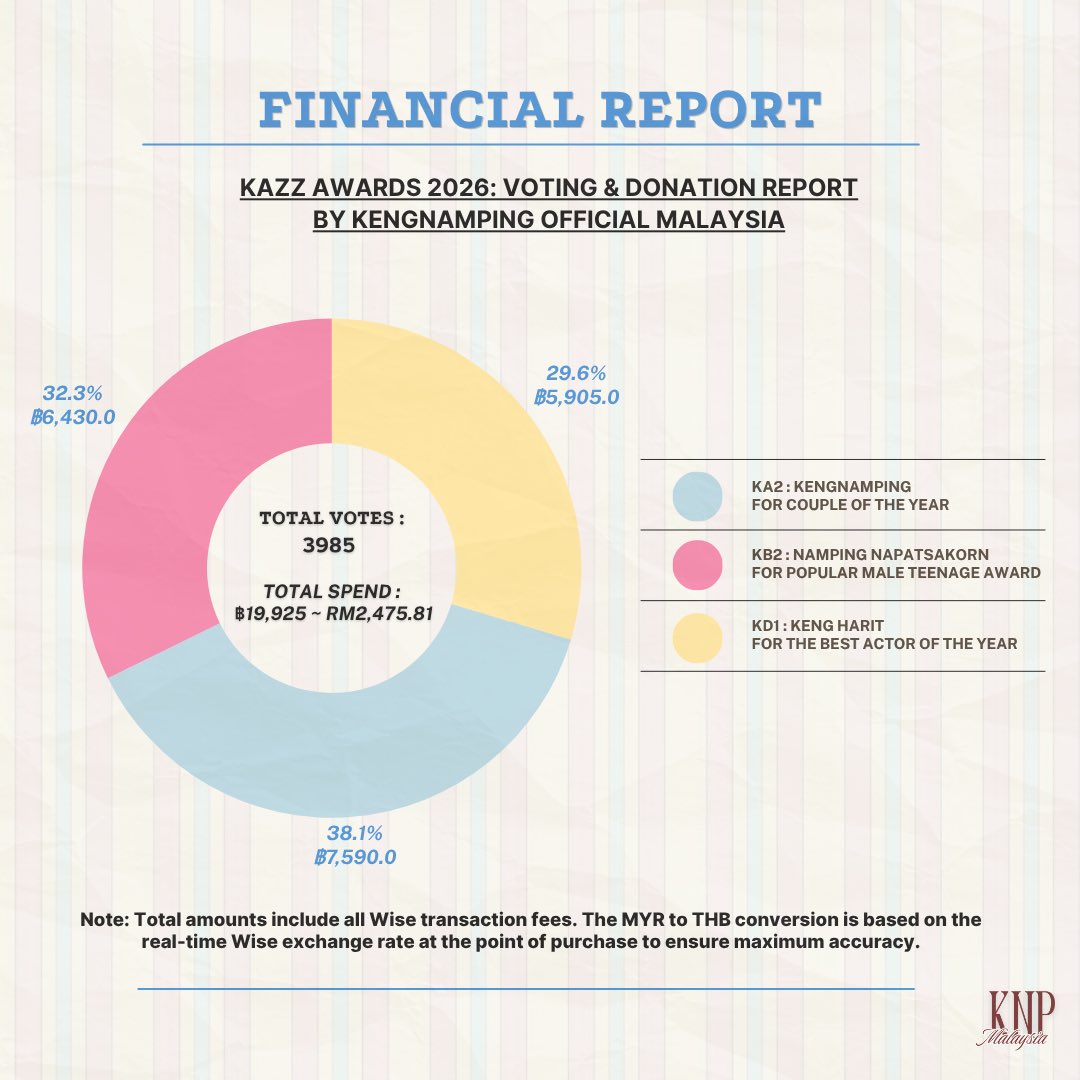 KengNamping Official MY 🇲🇾 tweet media