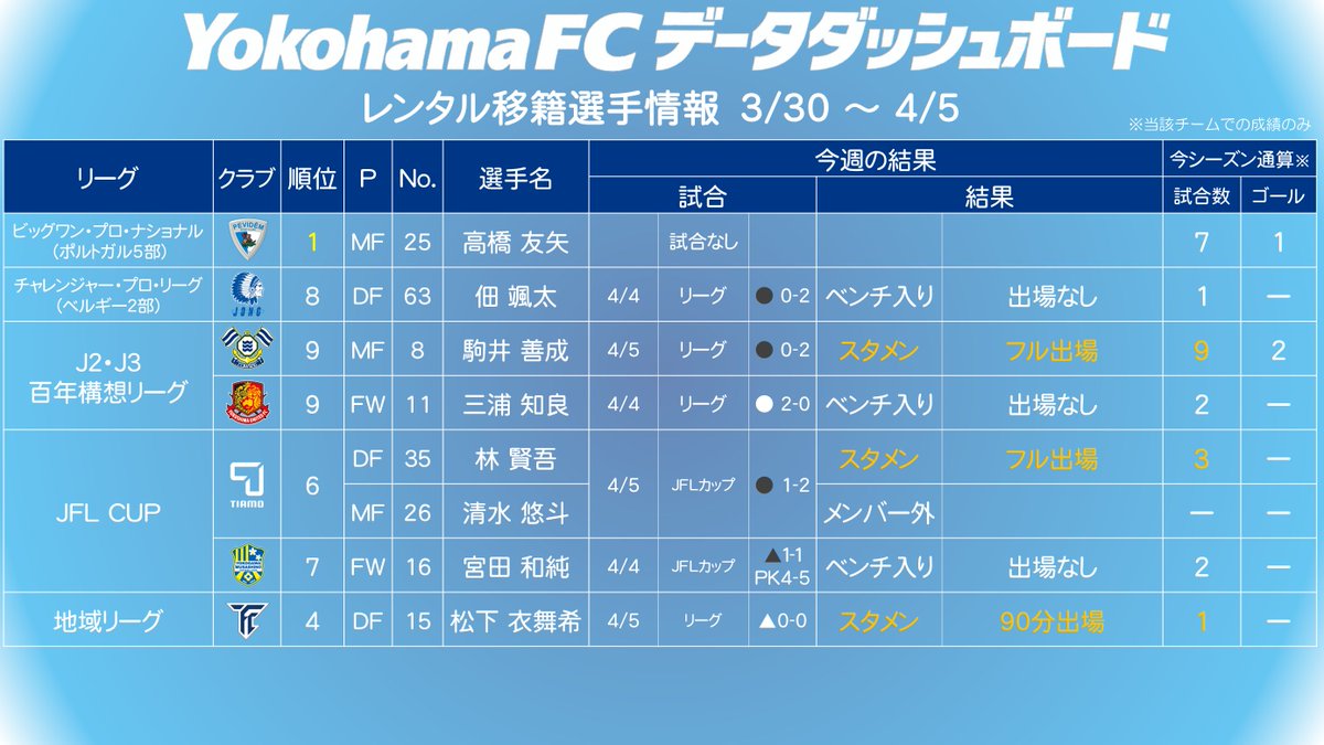 タルコップ tweet media