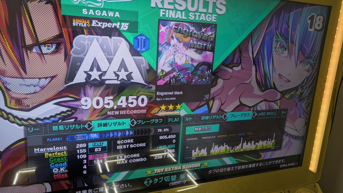 さがわ tweet media