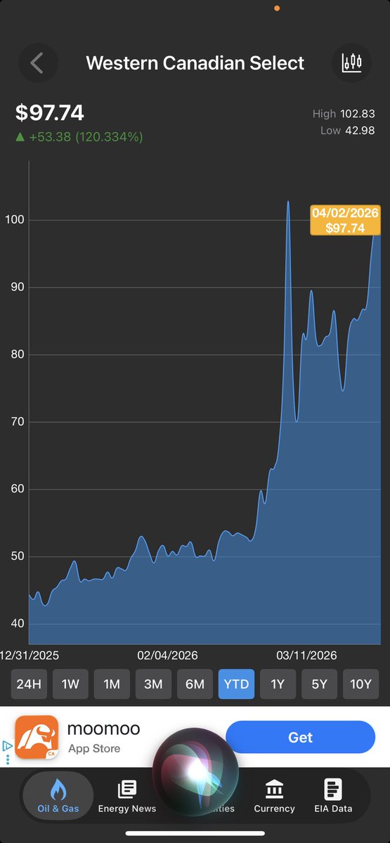 eric denhoff tweet media