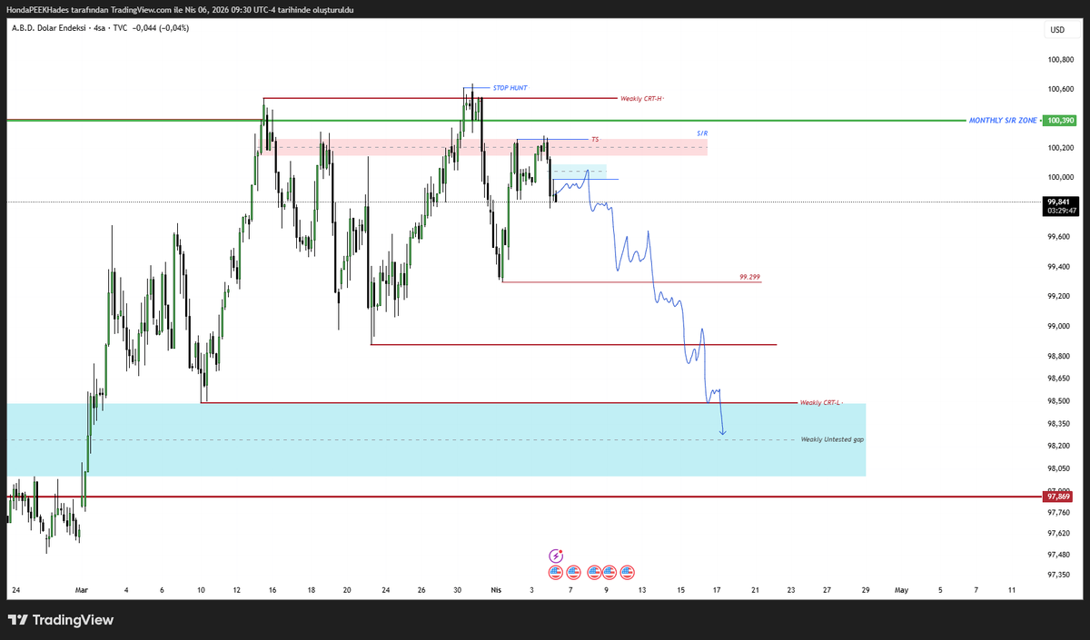 HadesTrades tweet media