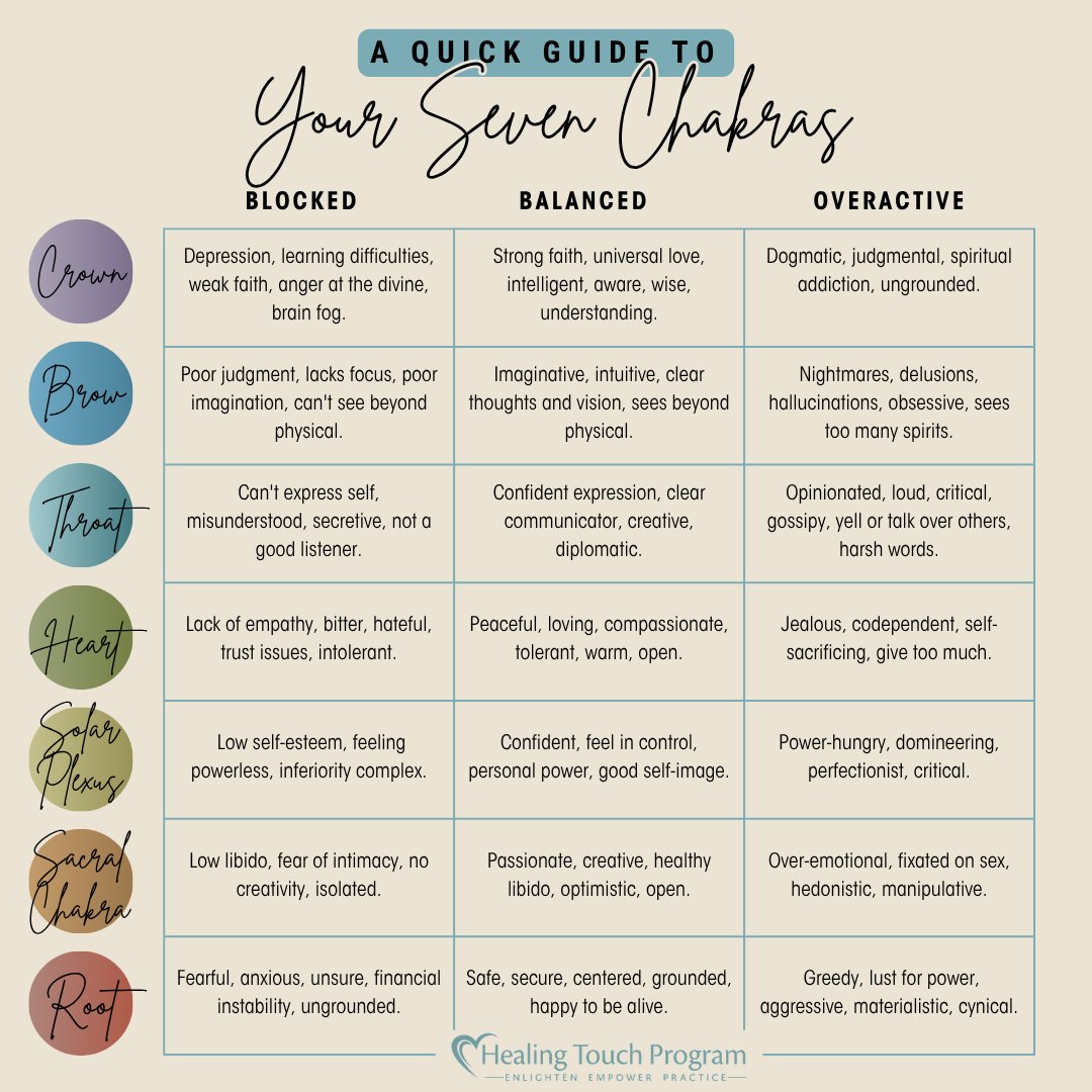 Healing Touch tweet media