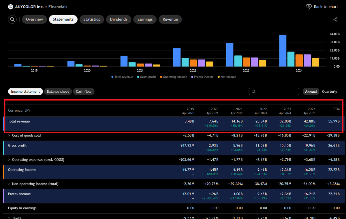 Marko Yamashita - 山下マーコ | Independent EN VTuber tweet media