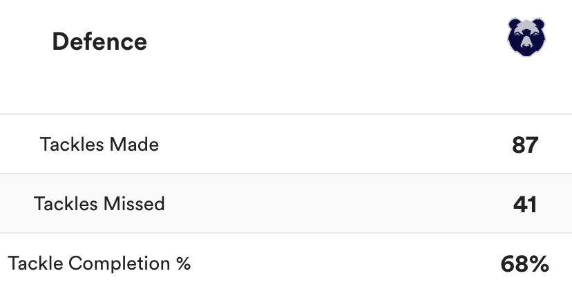 Ben Coles tweet media
