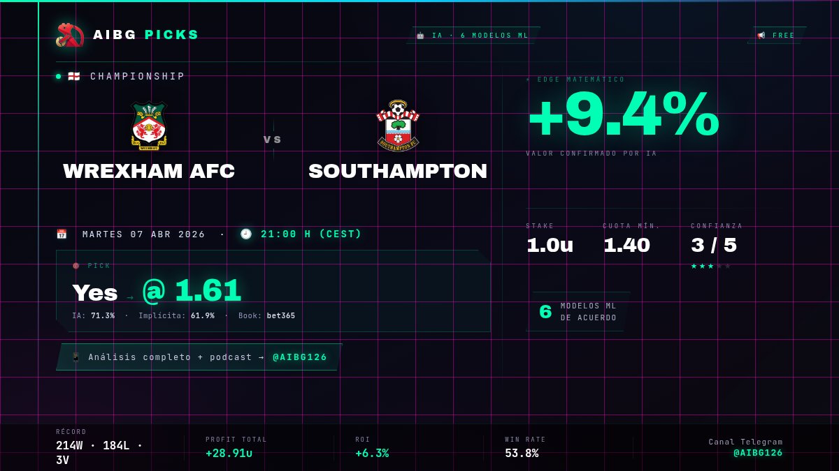 AIBG PICKS tweet media