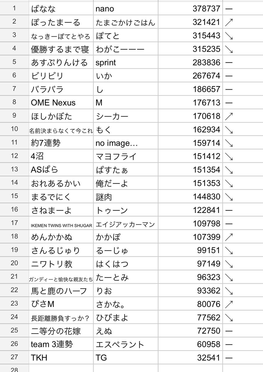 森のぷにさん tweet media