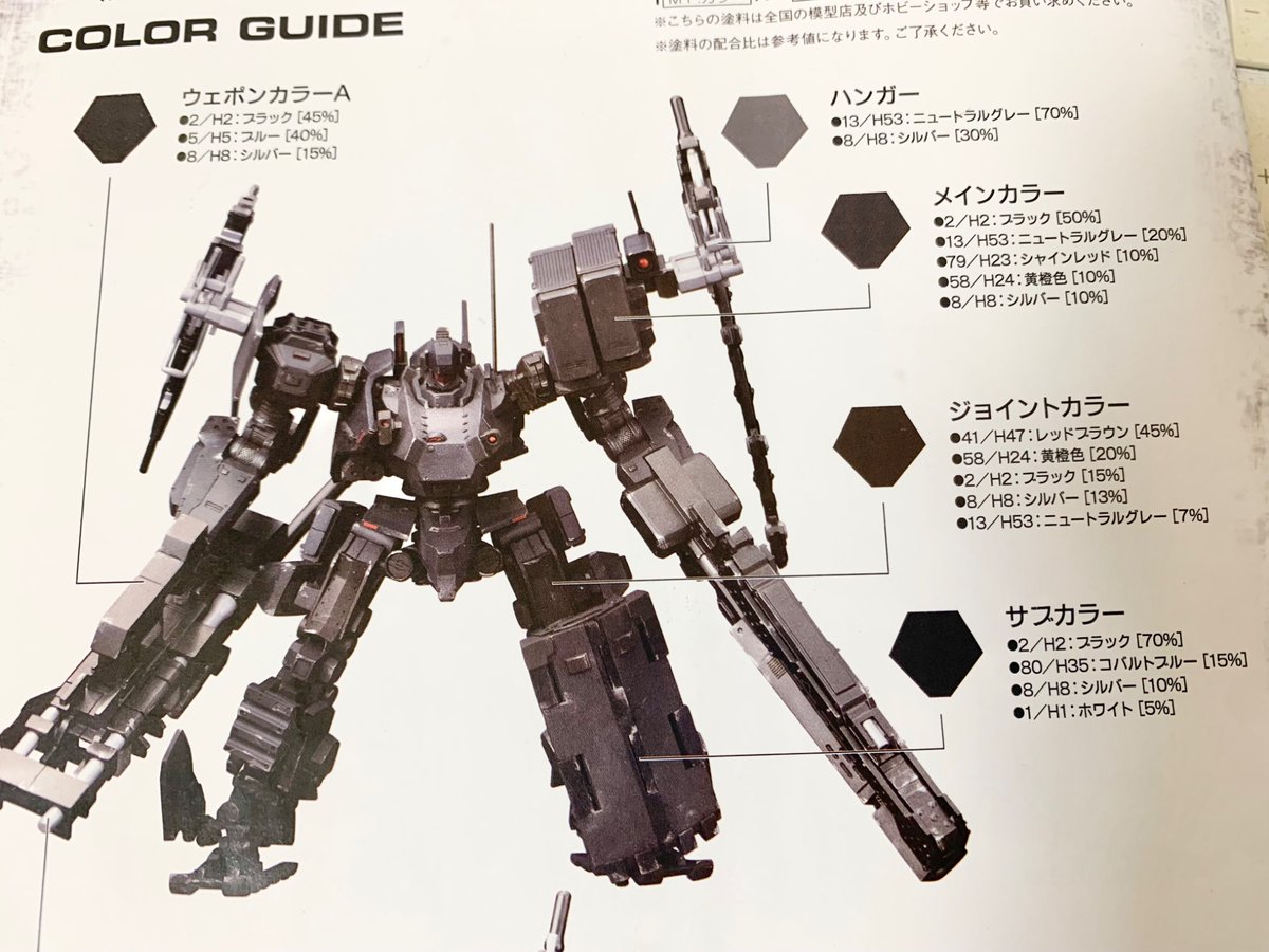 01_kosuke's tweet photo. 指定カラーレシピがガンメタル祭。
それはそれでロマンあるけど、結局スタンダード兵器カラーに落ち着くんですよね。

 #アーマードコア https://t.co/Vm50ypDqbf