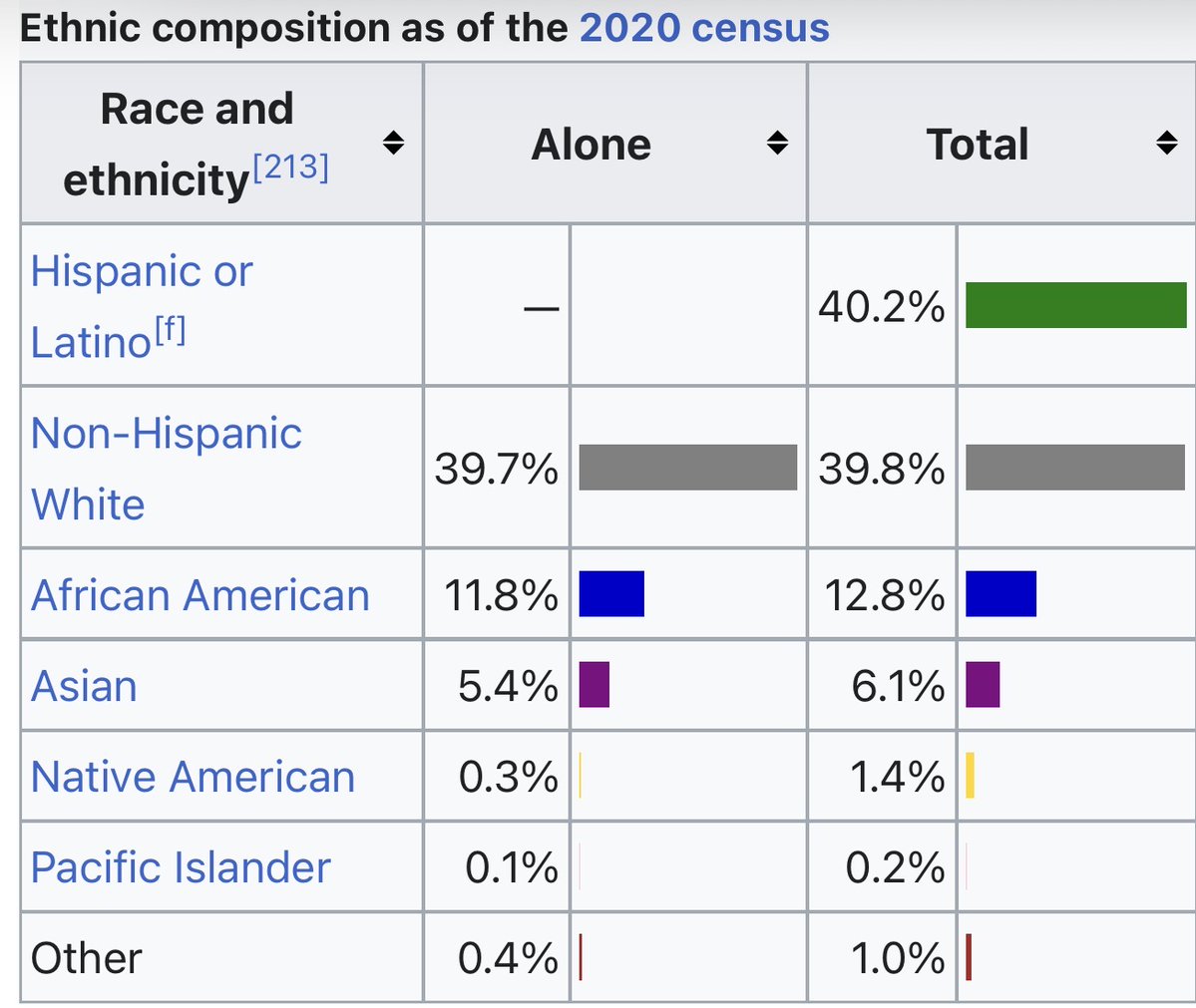 🗿 Lesser Magistrate 🗿 tweet media