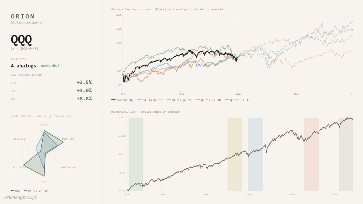 Orion Engine tweet media