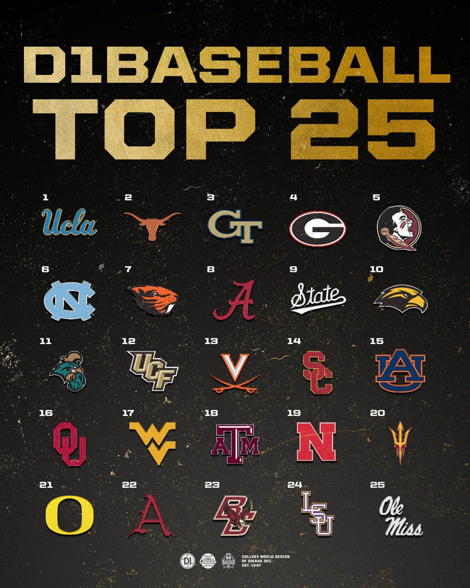 College World Series of Omaha tweet media