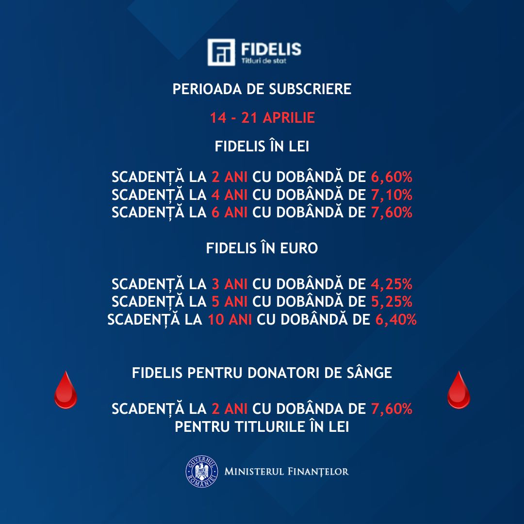 Ministerul Finanțelor tweet media