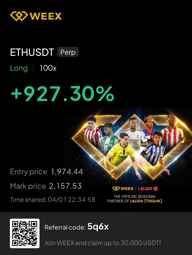 What a way to start the week 💪
Plan, Wait ,Then execute 

Trading is 1% execution, 99% waiting 
Join and trade with me on my free signal group with the link below 👇 

t.me/+4fIQoT3YMyliN…

Register with WEEX and get a chance to win exclusive bonus 

weex.global/register?vipCo…