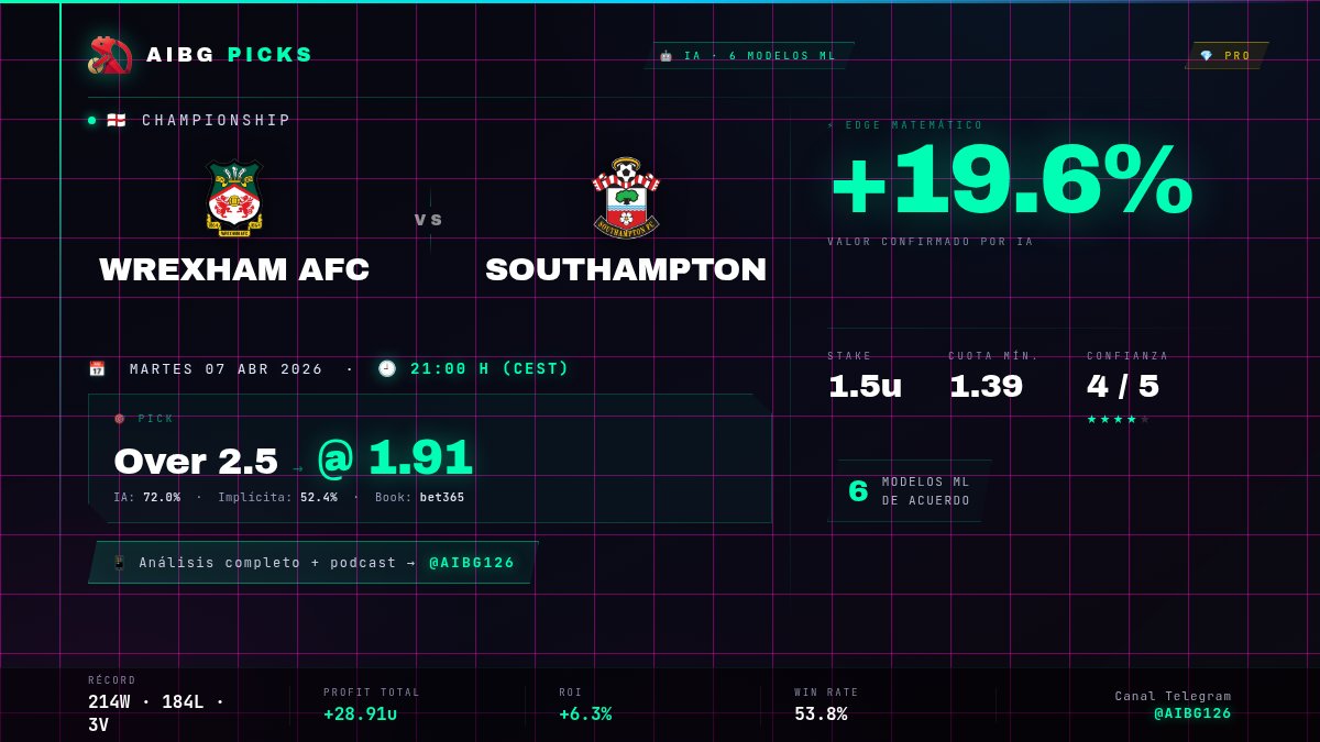 AIBG PICKS tweet media