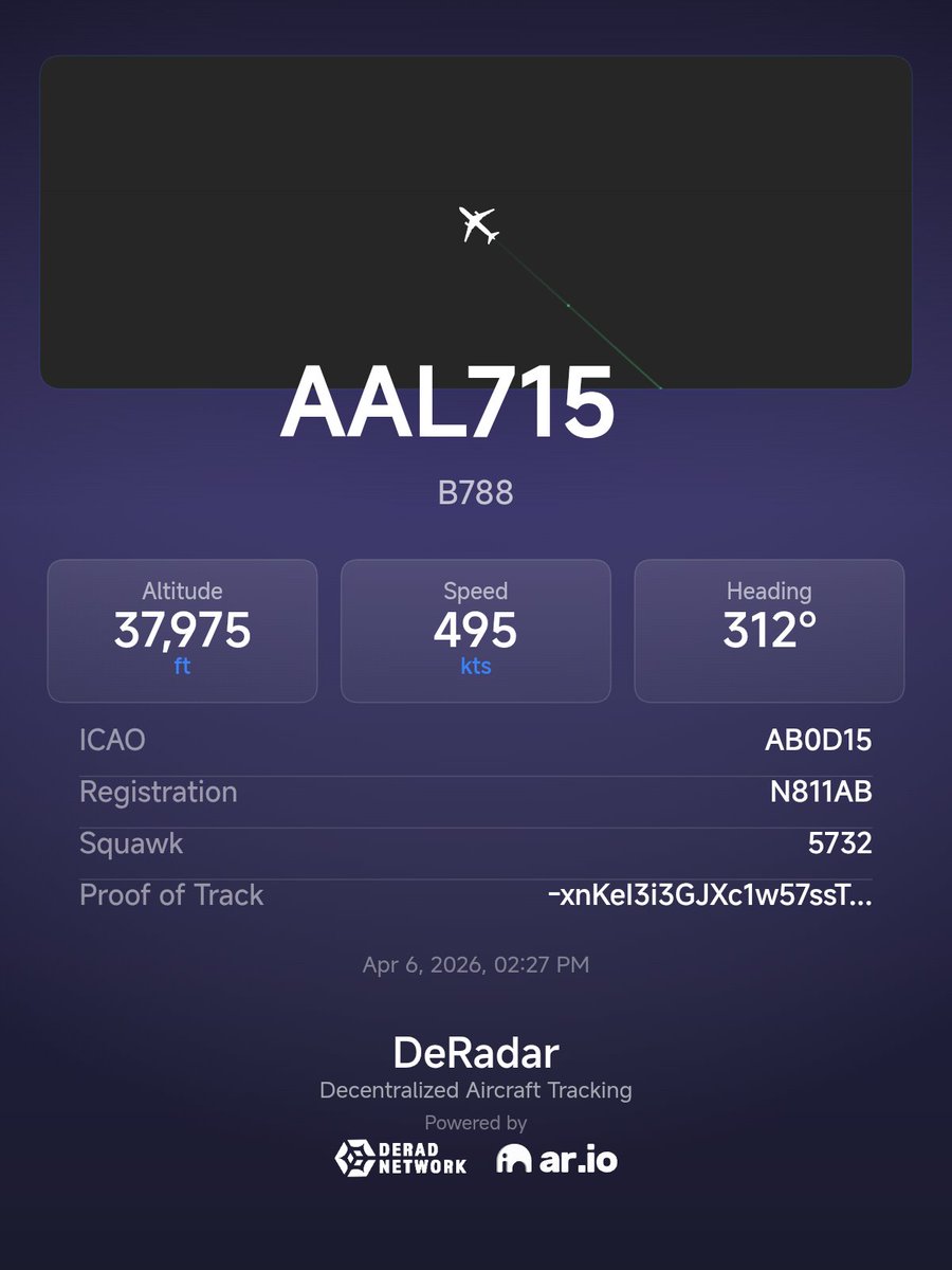 Carlos Aristophane ADIMOU. CSC tweet media