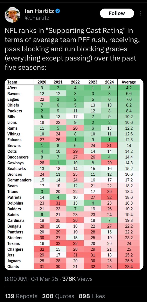 TooNdaAlpha tweet media