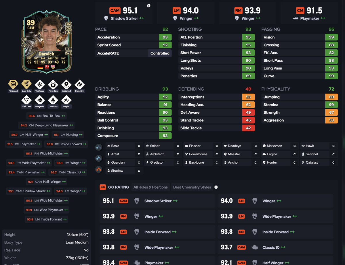 الــبــروفــيـــســـور tweet media