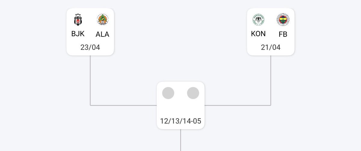 Besiktas + News tweet media