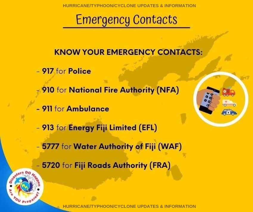 Hurricanes • Typhoons • Cyclones tweet media