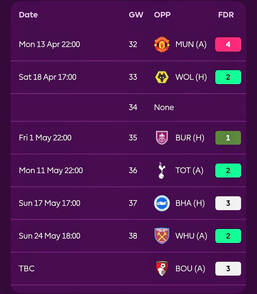 Dear FPL tweet media