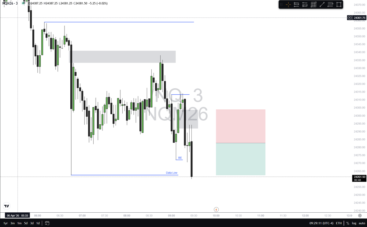 Camel Trading tweet media