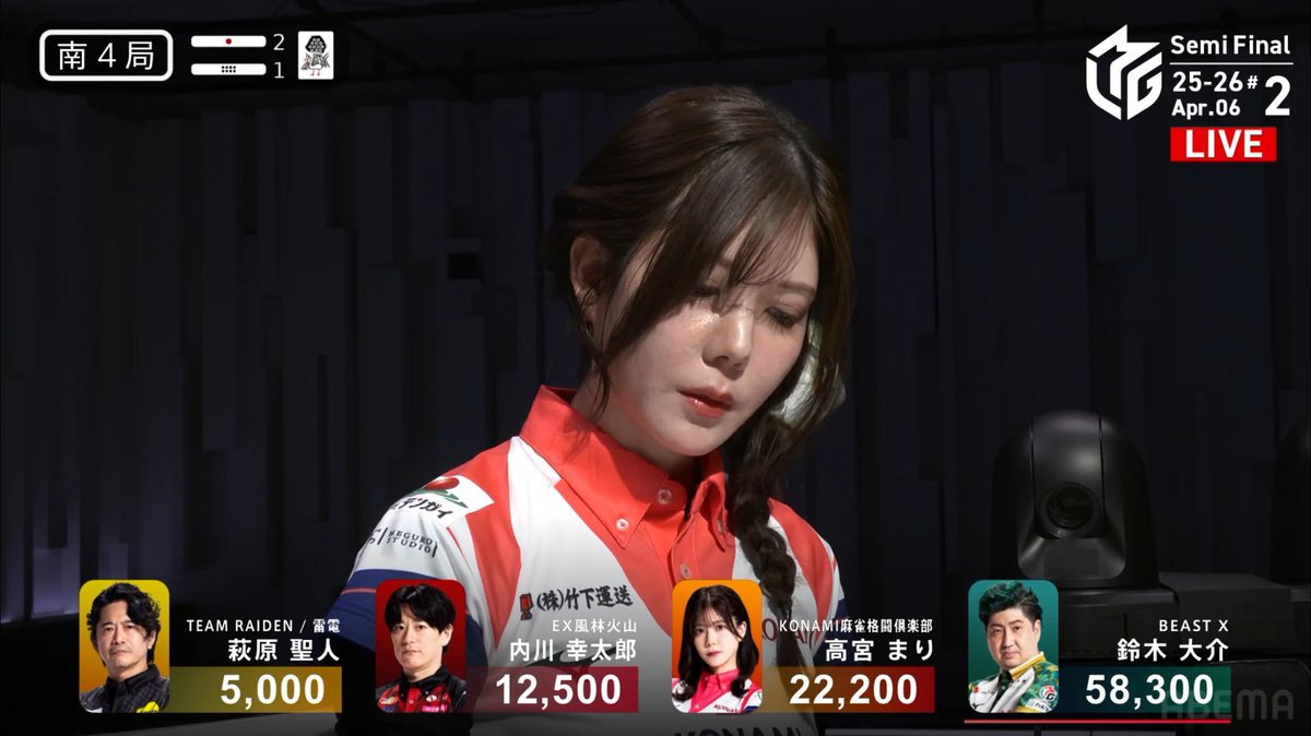 Mリーグ 実況】 第2試合が終了しました、#鈴木大介 が的確なアガリを