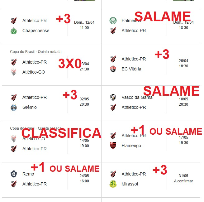 Análise sensata até a parada da Copa, talvez otimista contra o Grêmio.
28, 30 pontos seria excelente.