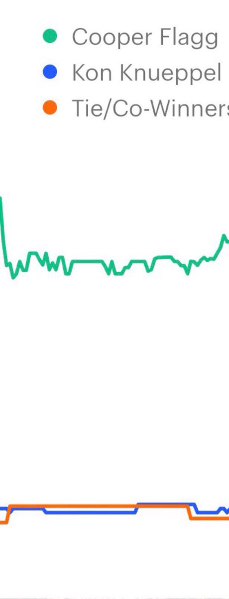 THE Purple Herring tweet media