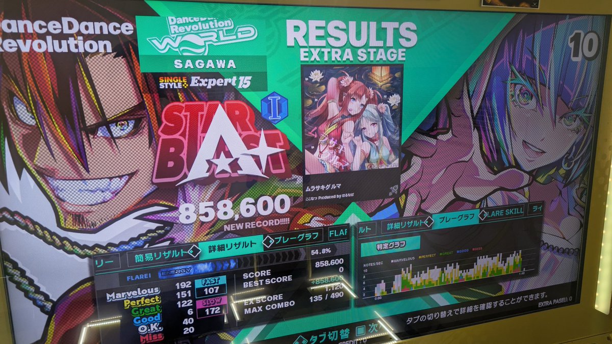 さがわ tweet media