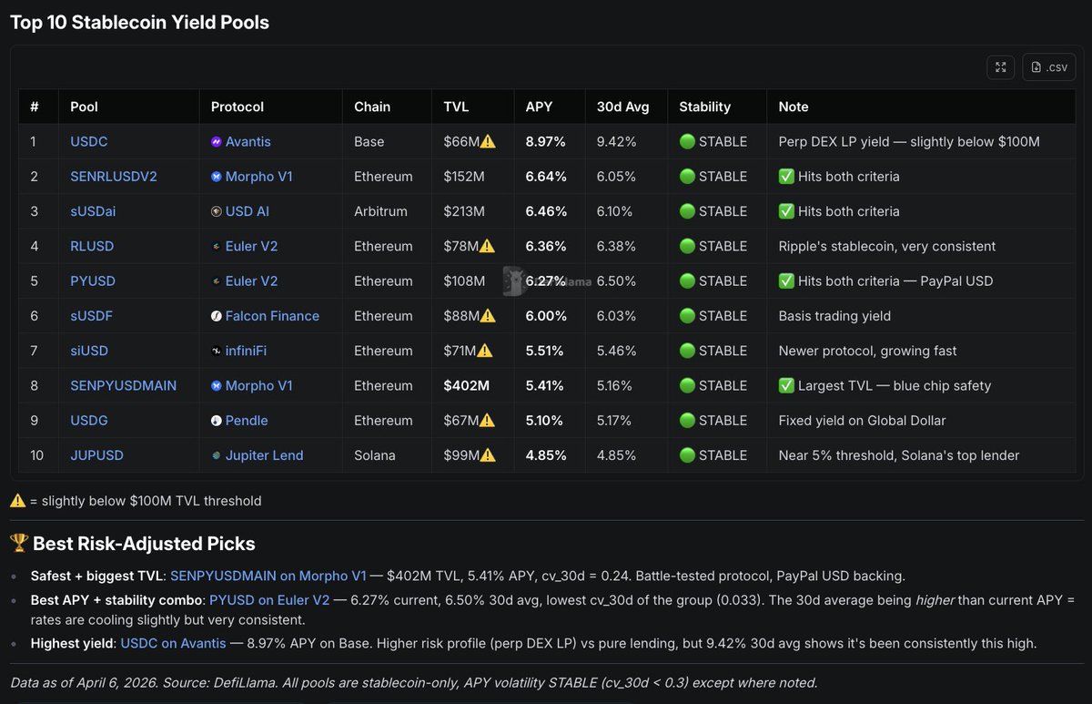 Irboz 险中求胜 tweet media