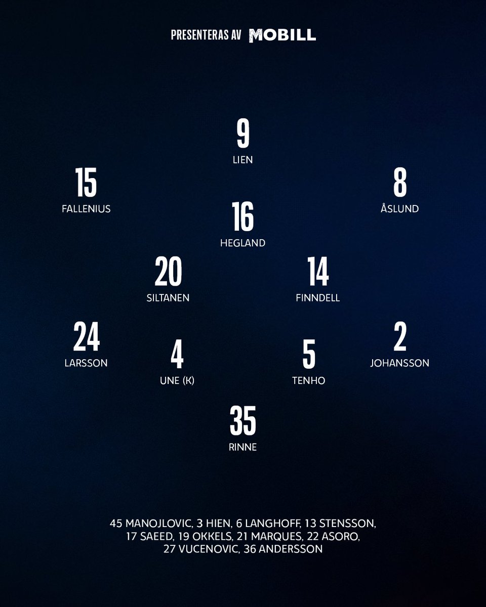 Djurgården Fotboll tweet media