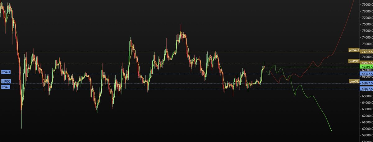 Mowgli 🎢 tweet media
