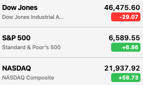 Wall Street is open for business, mostly flat