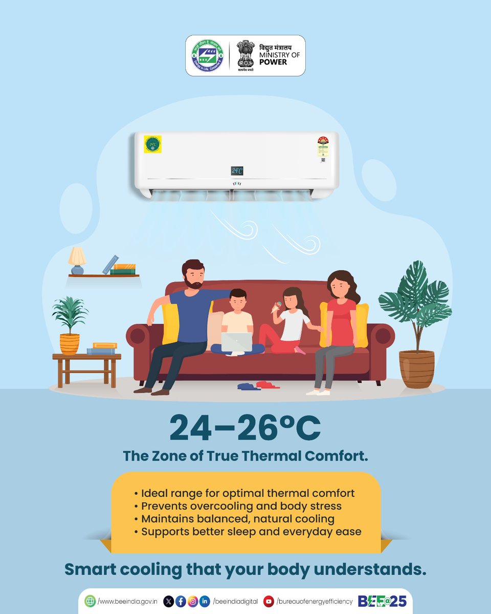 beeindiadigital's tweet image. Setting your AC at 24–26°C ensures optimal #thermalcomfort while improving #energyefficiency.

Avoid overcooling, reduce energy consumption, and stay comfortable the smart way.

Choose #smartcooling for everyday comfort.

#ACat24 #SustainableLiving #BEEat25
