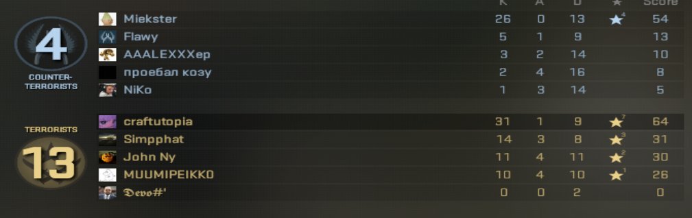 craftutopia 🇩🇰🇲🇾 tweet media