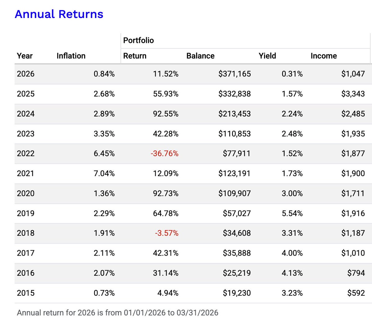 AskLivermore tweet media