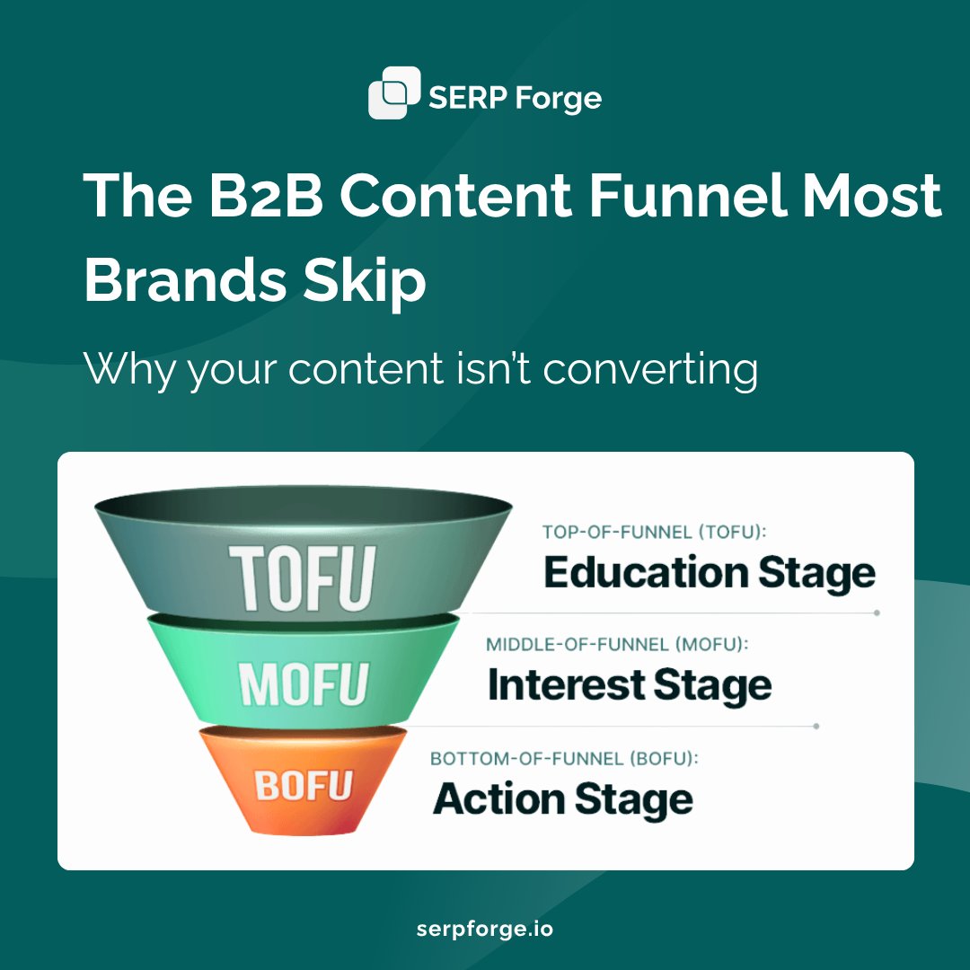 SERP Forge tweet media