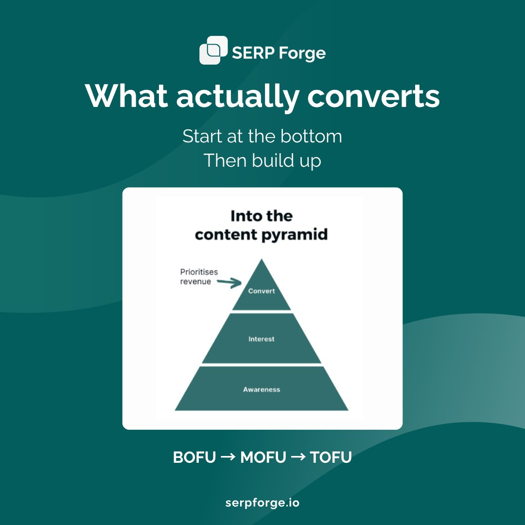 SERP Forge tweet media