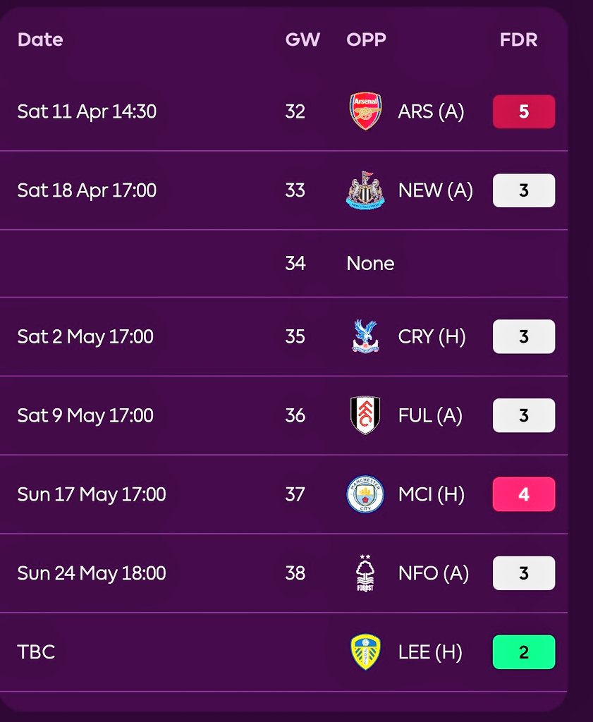 Dear FPL tweet media