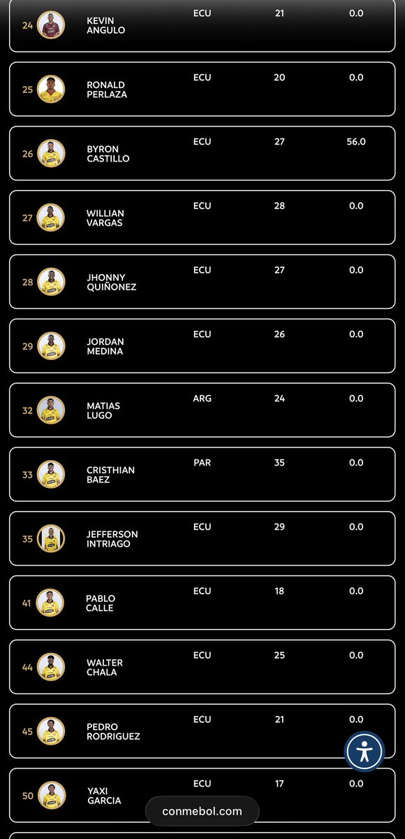 Christian Carrasco tweet media