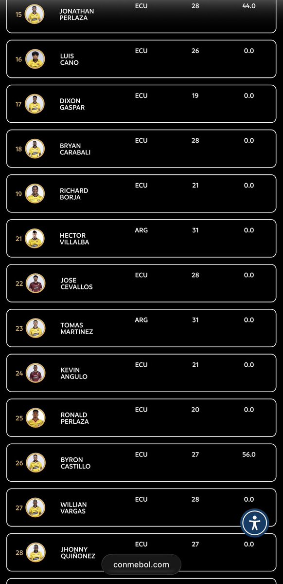 Christian Carrasco tweet media