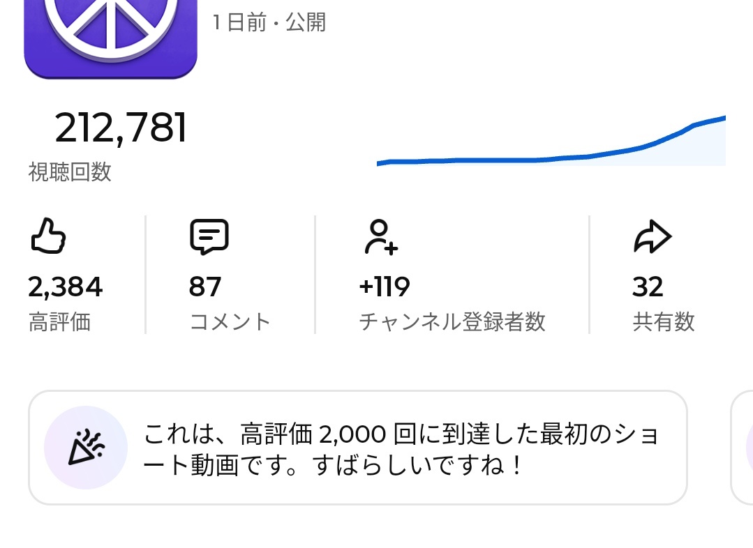 もりお tweet media