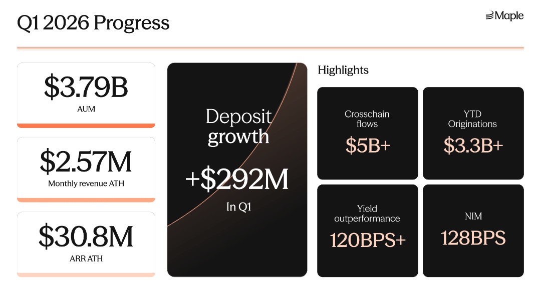 FIRED2035 tweet media