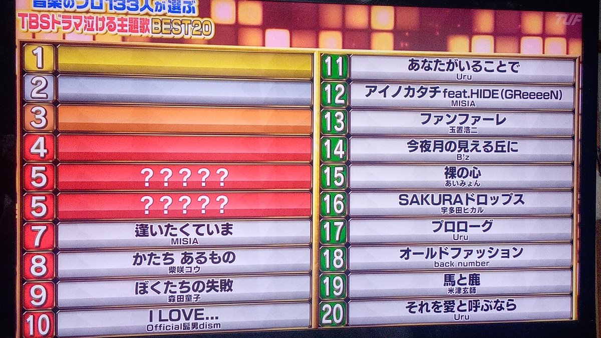 たくちゃん田植えの民🌾(新規) tweet media