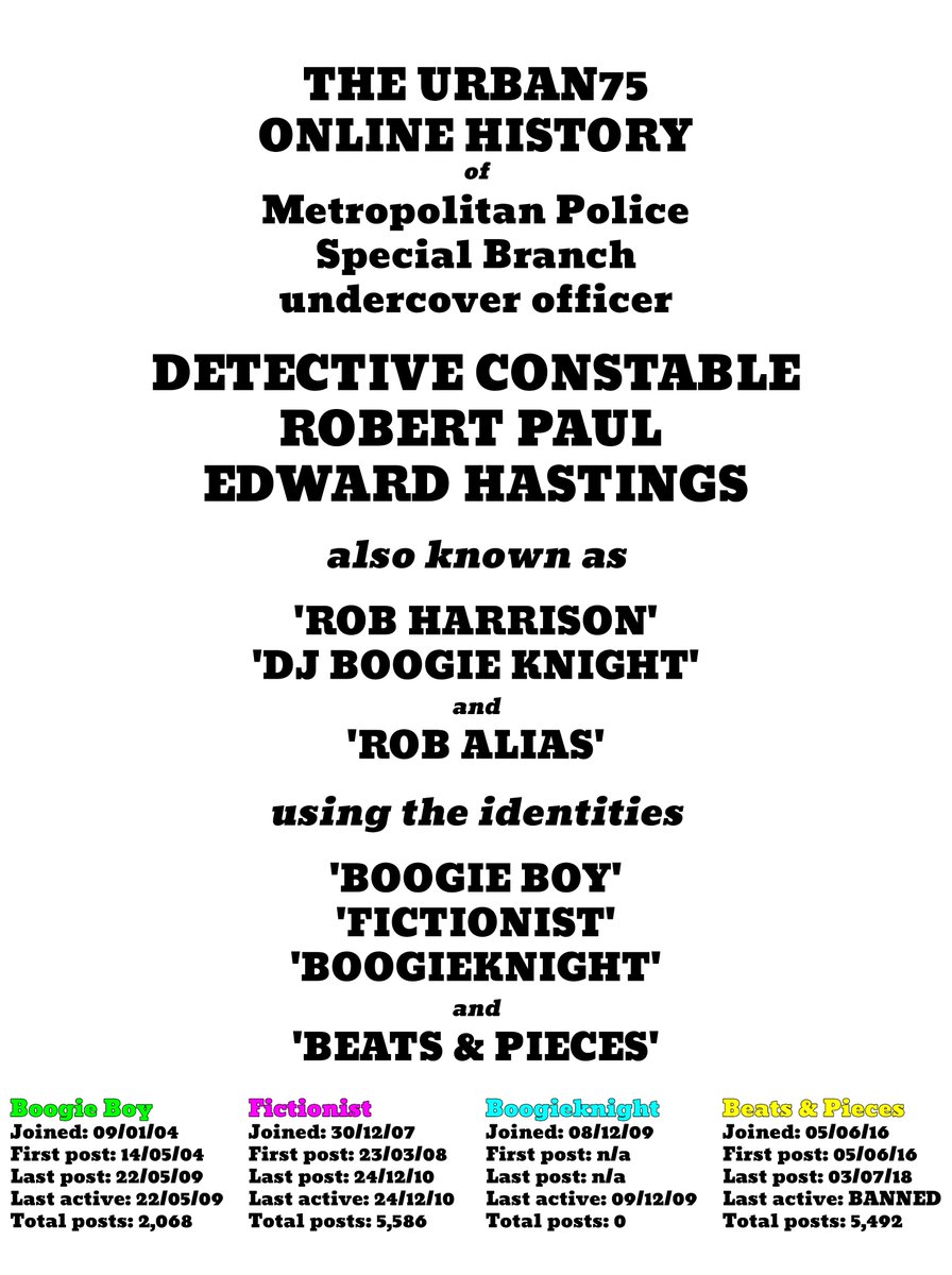 BristleKRS's tweet photo. Goodness, what could all those long stretches of apparent inactivity in the
@urban75
posting career of terminally online undercover officer Robert Hastings HN18 possibly mean?

#spycops https://t.co/tRdFW9afl1