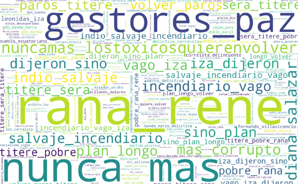 Revista Dixit tweet media