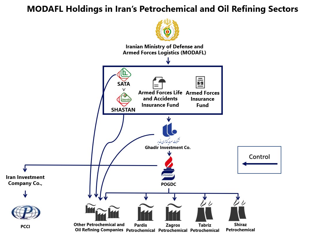 WikiIran tweet media