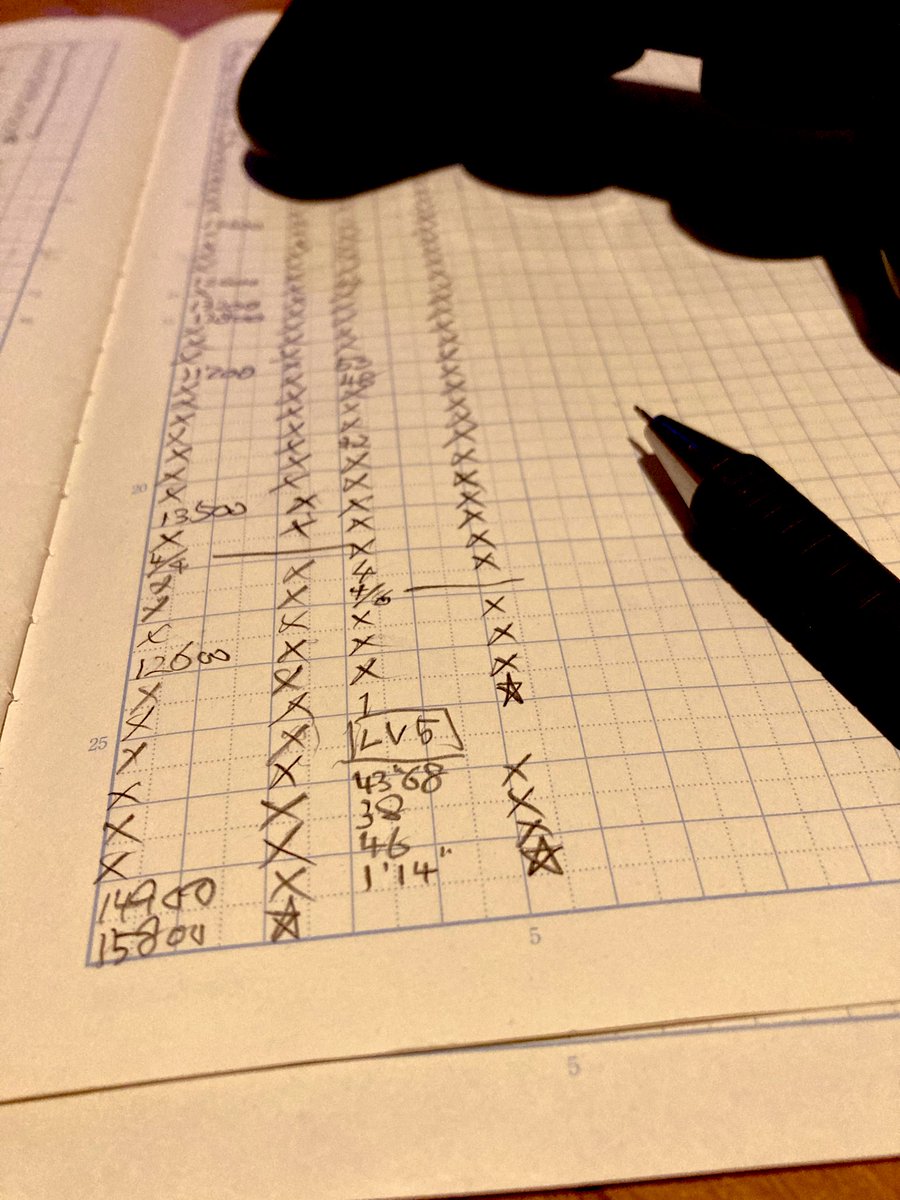 勤務中に攻略動画を探していちど見て退勤までイメトレした