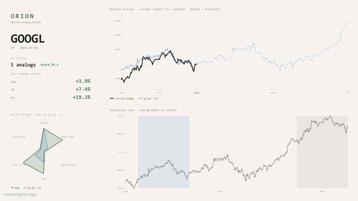 Orion Engine tweet media